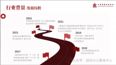 <b>食物平安员成为食物行业的“刚需岗亭”</b>